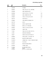 Preview for 67 page of Moyer Diebel 601HRG Installation/Operation Manual With Service Replacement Parts