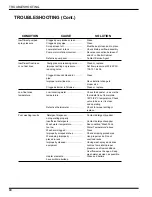 Preview for 28 page of Moyer Diebel D3694 Technical Manual