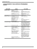 Preview for 30 page of Moyer Diebel D3694 Technical Manual