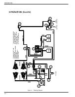 Preview for 14 page of Moyer Diebel DF Technical Manual