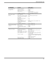 Preview for 17 page of Moyer Diebel DF Technical Manual