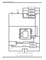 Preview for 42 page of Moyer Diebel DF Technical Manual