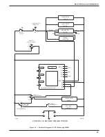 Preview for 43 page of Moyer Diebel DF Technical Manual