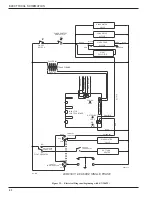 Preview for 44 page of Moyer Diebel DF Technical Manual