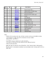 Preview for 29 page of Moyer Diebel DFM7 Installation Manual