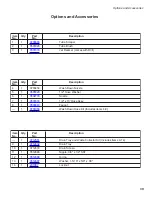 Preview for 47 page of Moyer Diebel DFM7 Installation Manual