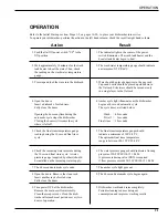 Preview for 23 page of Moyer Diebel I-MHM3 Technical Manual