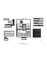 Preview for 62 page of Moyer Diebel I-MHM3 Technical Manual