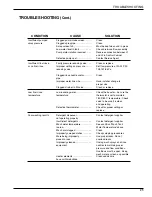 Предварительный просмотр 27 страницы Moyer Diebel IMH-60 Technical Manual