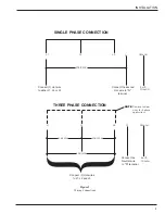 Preview for 9 page of Moyer Diebel M-DH Technical Manual