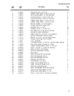 Preview for 41 page of Moyer Diebel MD2000-VHR Installation, Operation & Parts Manual