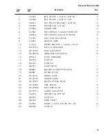 Preview for 47 page of Moyer Diebel MD2000-VHR Installation, Operation & Parts Manual