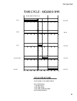 Preview for 53 page of Moyer Diebel MD2000-VHR Installation, Operation & Parts Manual