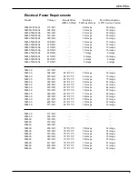 Предварительный просмотр 9 страницы Moyer Diebel MH-60M2 Technical Manual