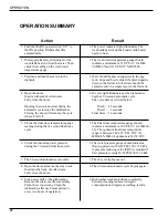 Предварительный просмотр 24 страницы Moyer Diebel MH-60M2 Technical Manual