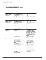 Предварительный просмотр 28 страницы Moyer Diebel MH-60M2 Technical Manual