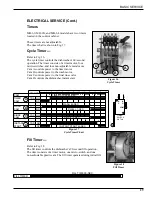 Предварительный просмотр 31 страницы Moyer Diebel MH-60M2 Technical Manual