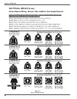 Предварительный просмотр 32 страницы Moyer Diebel MH-60M2 Technical Manual