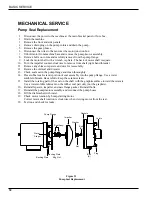 Предварительный просмотр 34 страницы Moyer Diebel MH-60M2 Technical Manual