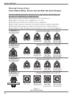 Preview for 36 page of Moyer Diebel MH-60M5 Technical Manual