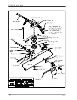 Preview for 44 page of moyes Litespeed RX 3 Owner'S Manual