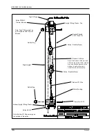 Preview for 48 page of moyes Litespeed RX 3 Owner'S Manual