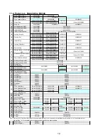 Предварительный просмотр 14 страницы moyno 2000 CC Service Manual