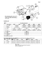 Предварительный просмотр 3 страницы moyno 20302 Service Manual