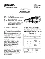 Предварительный просмотр 9 страницы moyno 20302 Service Manual