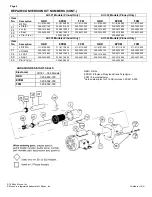 Предварительный просмотр 12 страницы moyno 20302 Service Manual