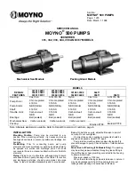 Предварительный просмотр 13 страницы moyno 20302 Service Manual