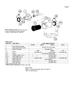 Предварительный просмотр 23 страницы moyno 20302 Service Manual