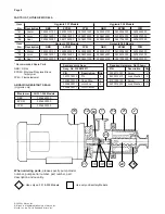 Предварительный просмотр 40 страницы moyno 20302 Service Manual