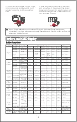 Preview for 6 page of Moza AIR CROSS 2 User Manual