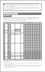 Предварительный просмотр 10 страницы Moza AIR CROSS 2 User Manual