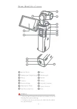 Предварительный просмотр 5 страницы Moza MOIN User Manual