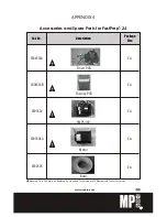 Предварительный просмотр 30 страницы MP Biomedicals 6004-500 Instruction Manual