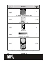 Предварительный просмотр 31 страницы MP Biomedicals 6004-500 Instruction Manual