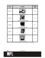 Предварительный просмотр 33 страницы MP Biomedicals 6004-500 Instruction Manual