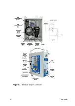 Preview for 8 page of MP Filtri ACMU User Manual