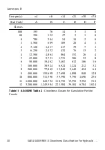 Preview for 30 page of MP Filtri ACMU User Manual