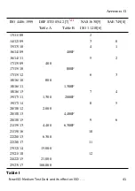 Preview for 41 page of MP Filtri ACMU User Manual