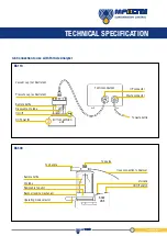 Preview for 19 page of MP Filtri BS110 Operator'S Manual