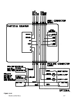 Preview for 47 page of MP Filtri ICM User Manual