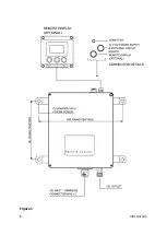 Preview for 6 page of MP Filtri PML2 User Manual