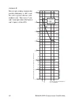 Preview for 42 page of MP Filtri PML2 User Manual