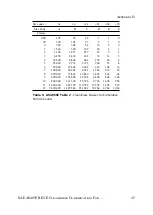 Preview for 45 page of MP Filtri PML2 User Manual