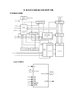 Preview for 24 page of MP-Man pdv-78 Service Manual