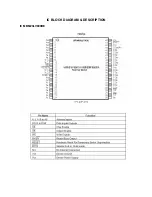 Preview for 25 page of MP-Man pdv-78 Service Manual