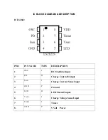 Preview for 28 page of MP-Man pdv-78 Service Manual